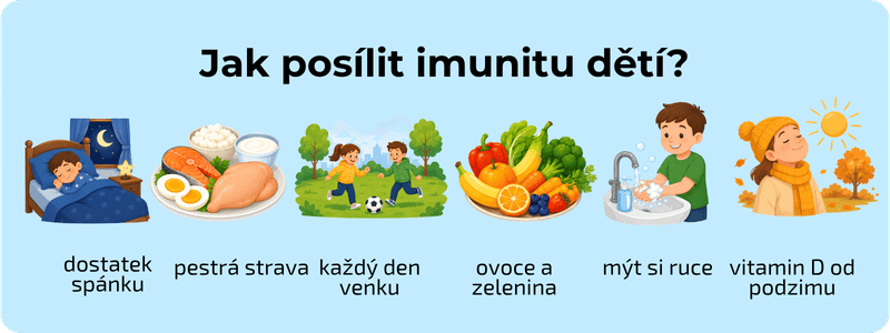 Jak posílit imunitu dětí - infografika